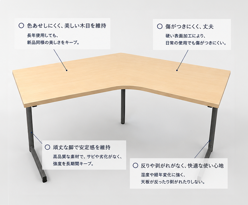 ブーメランデスク