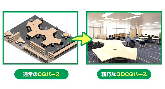 オフィスレイアウト・3DCG作成無料キャンペーン