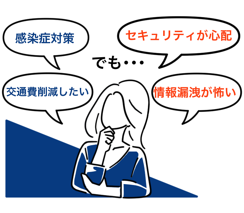 テレワークの悩み