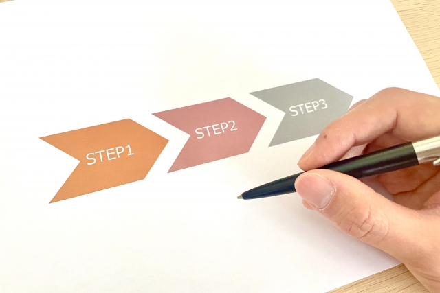 Step