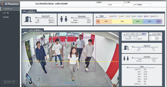 カメラの映像をAIで分析する「AI Flewence Lite(エーアイ フリューエンス ライト)」とは？