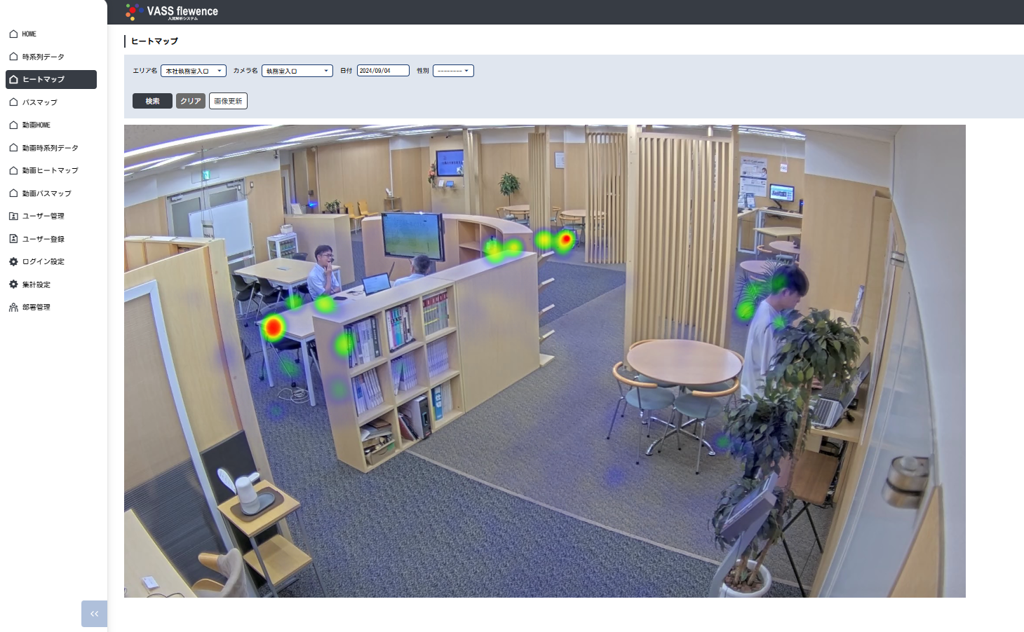 ヒートマップ分析イメージ図