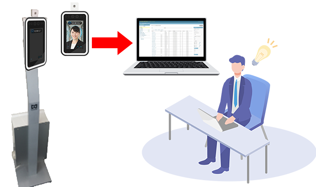 顔認証での勤怠管理イメージ