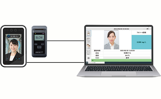 顔認証カメラと連携したゲートのイメージ
