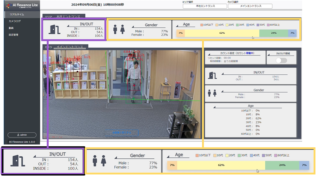 AI flewenceの解析PC画面イメージ